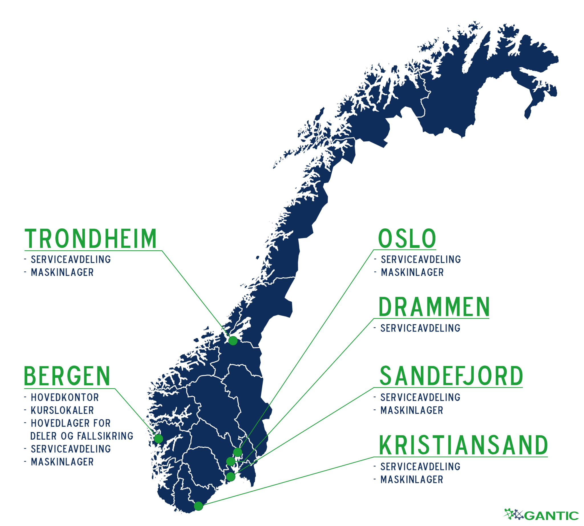 Karte von Norwegen mit Gantics Servicepunkten und Maschinenlager.